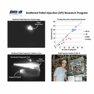 Three data panels supporting successful shattered pellet injection and a panel showing a scientist standing next to the Pellet Injector System