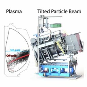 A schematic showing off-axis beam injection